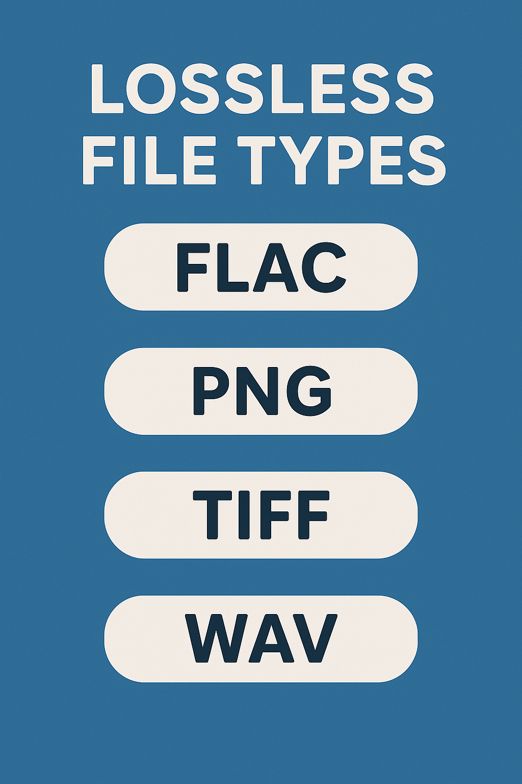 Lossless Compression