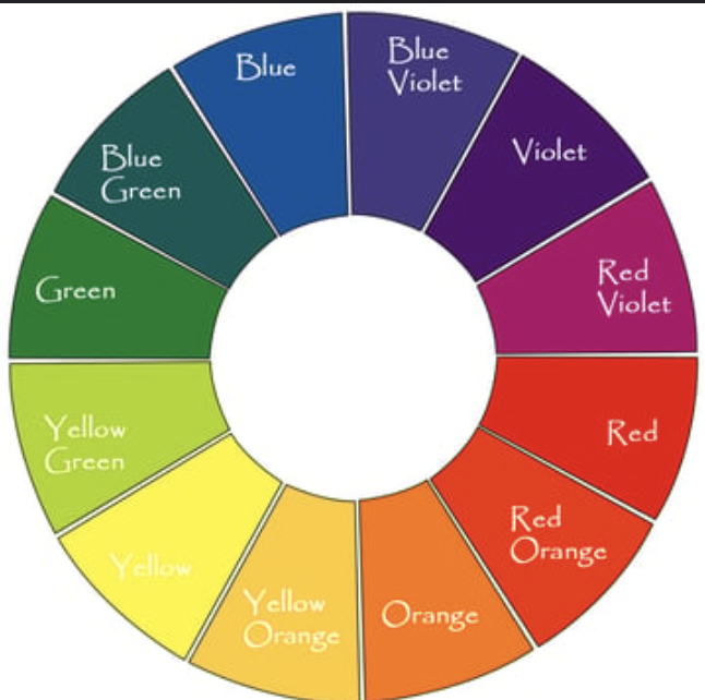 Colour